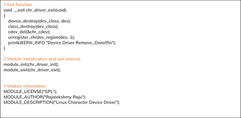 How to Build Linux Character Device Drivers - The Ultimate Guide