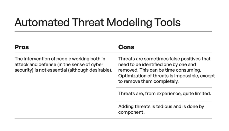 Automated threat modeling tools - Advantages and disadvantages