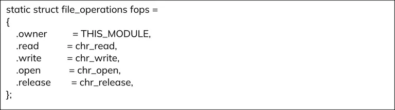 file operations structure Linux