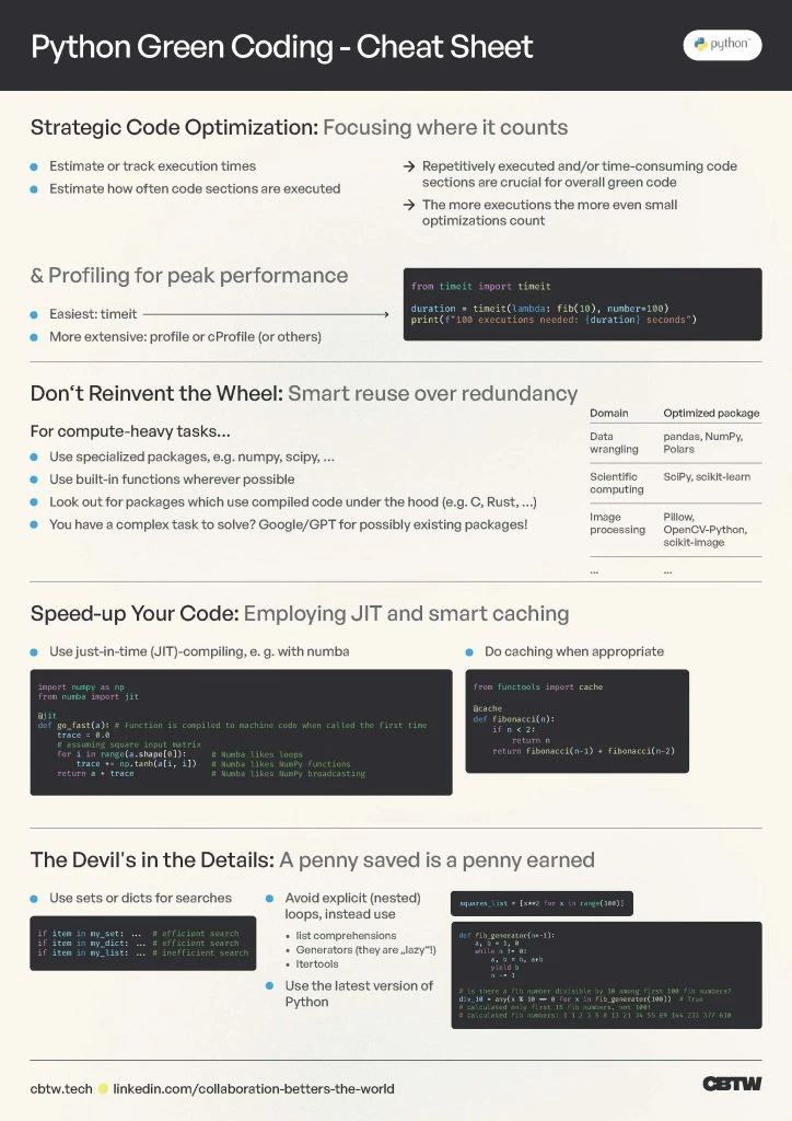 Complete Green Coding with Python cheat sheet produced by CBTW.